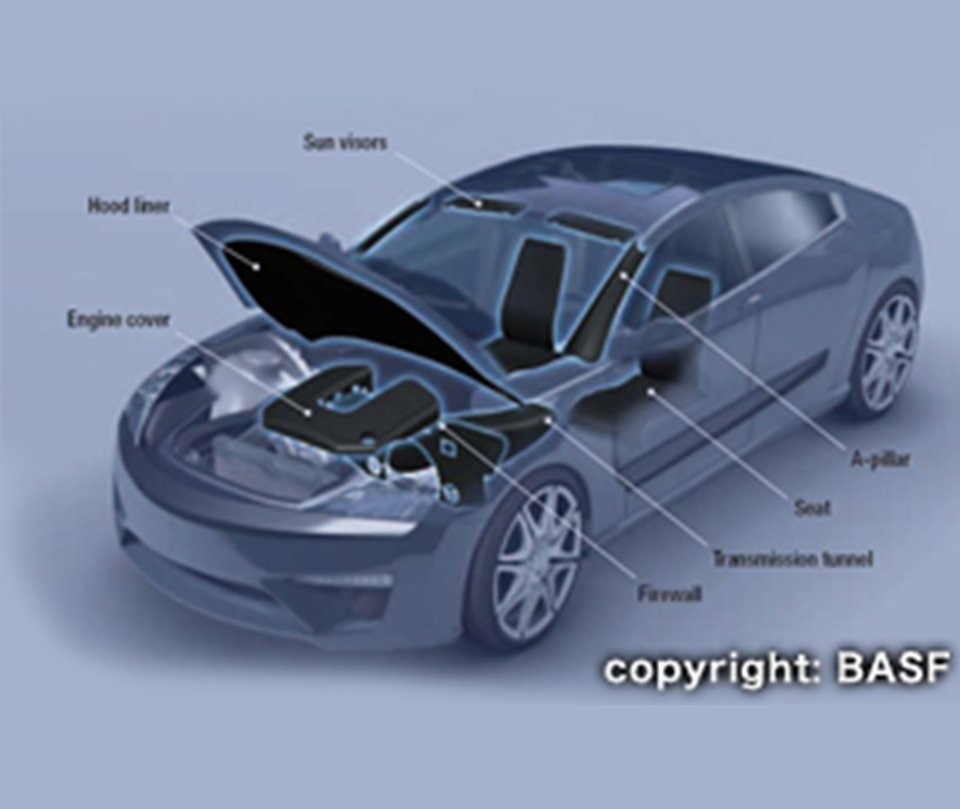 汽車(chē)發(fā)動(dòng)機(jī)隔音材料